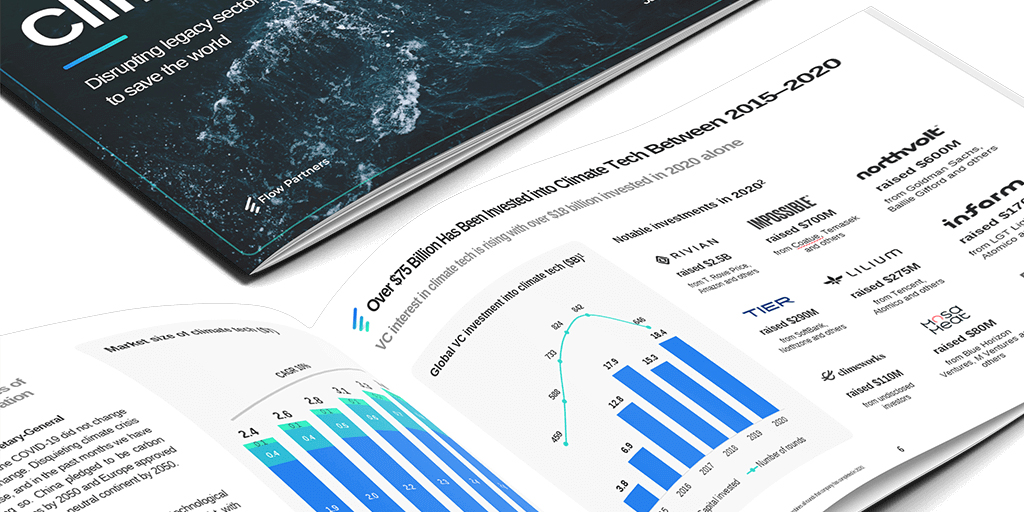 Climate Tech in 2021 and Beyond - VC Stats, SPAC Performance, Ecosystem Overview